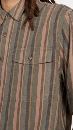 Madewell Boxy Shirt -Reberio Fashion Store madew4583618664 1667518199510 2 0. UX357 QL90